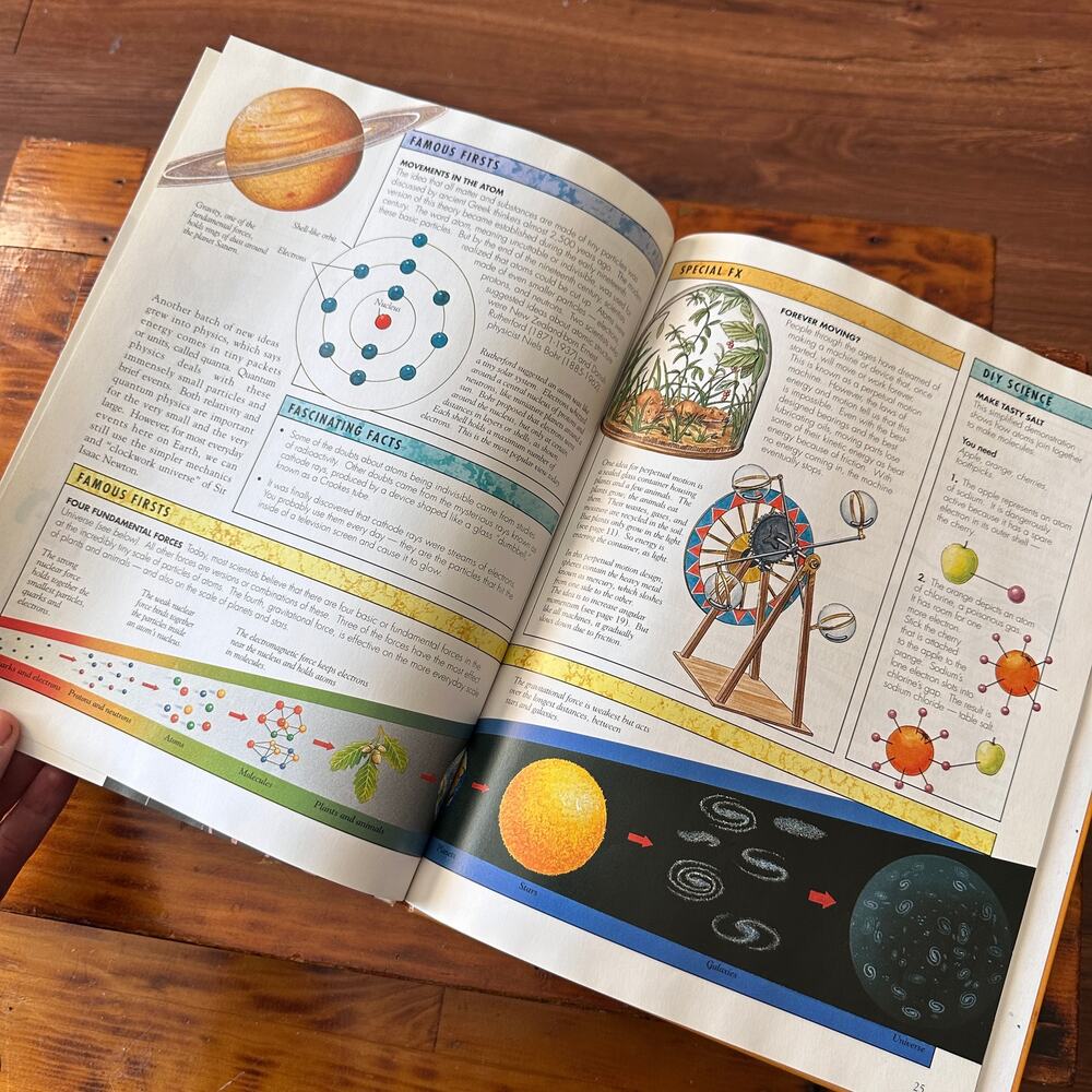 Vintage 1997 Science Works! Energy Hardcover Book - Picture 7 of 11